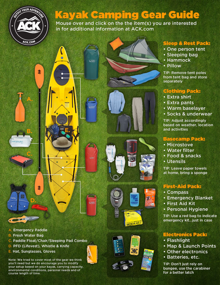camp_gear_guide_09122